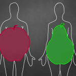 Σωματότυπος μήλο ή αχλάδι: Τι σημασία έχει το πώς κατανέμεται το λίπος στο σώμα