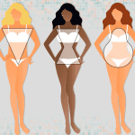 Πώς συνδέονται σωματότυπος και καρκίνος του παχέος εντέρου