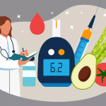 Εγκεφαλικό, διαβήτης και κατάθλιψη: Τι αυξάνει τον κίνδυνο